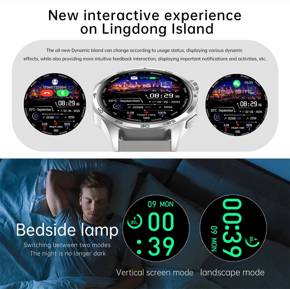 GPS Smartwatch Men 5 Pro AMOLED HD Bluetooth Call NFC Waterproof Heart Rate Fitness Watch