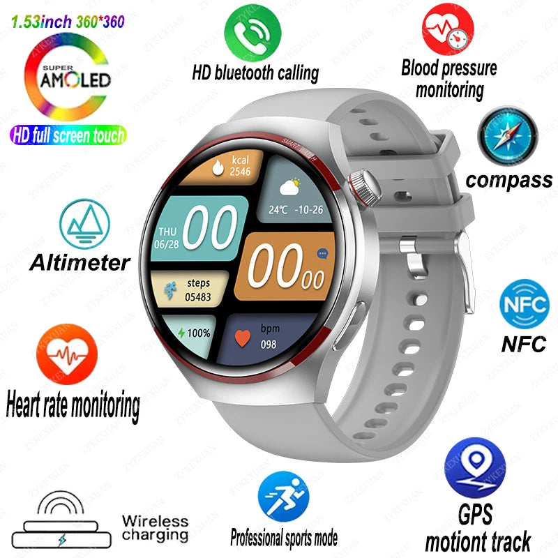 4 PRO Space Exploration Smartwatch HD GPS NFC Bluetooth Call Heart Rate & Fitness Tracker