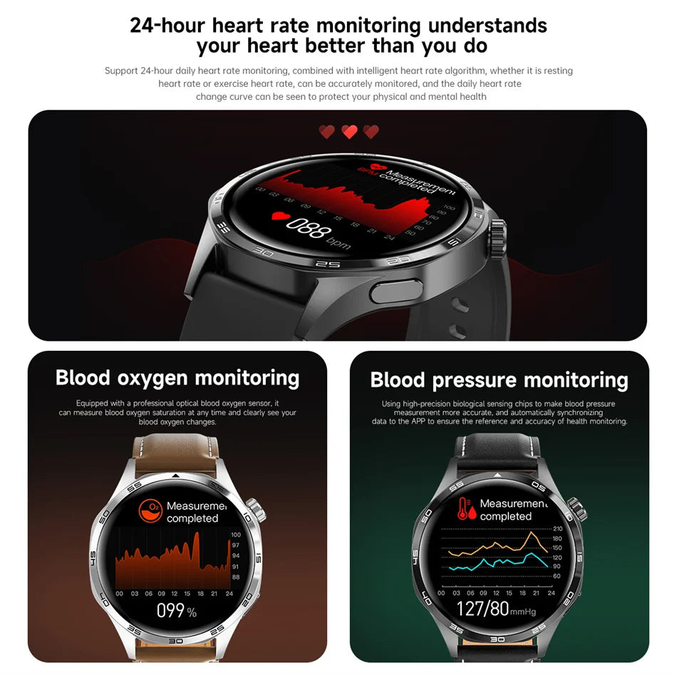GPS Smartwatch Men 5 Pro AMOLED HD Bluetooth Call NFC Waterproof Heart Rate Fitness Watch