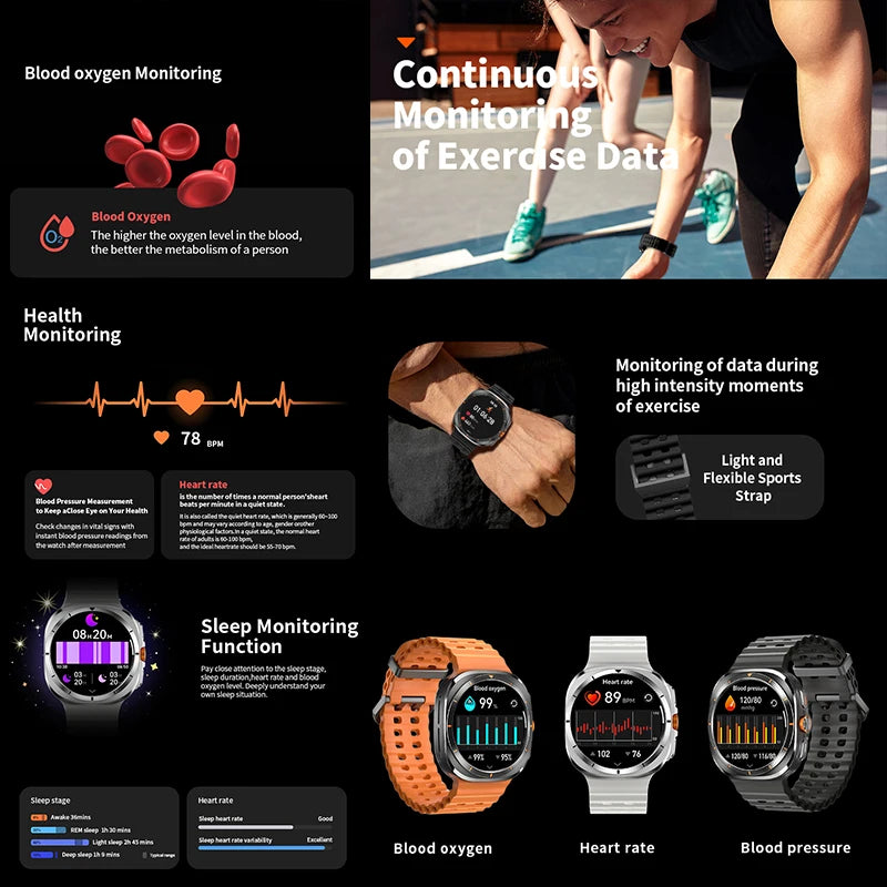 GPS AMOLED Smartwatch: Outdoor Sports, BT Calling, NFC, IP68