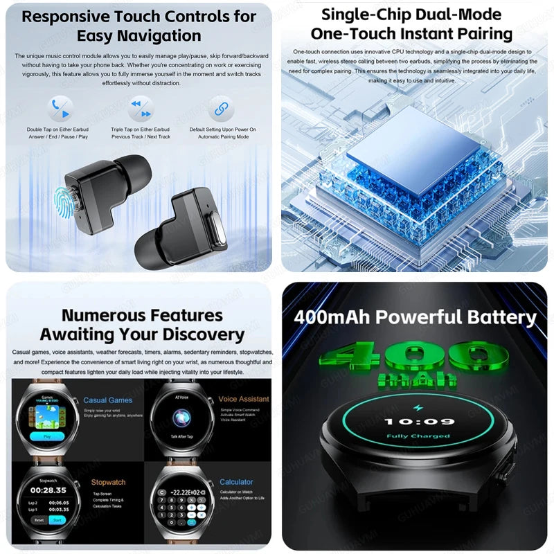New Men’s Smart Watch & TWS Headset 2-in-1: Wireless Earbuds, Health Tracker, NFC, Sport & Fashion