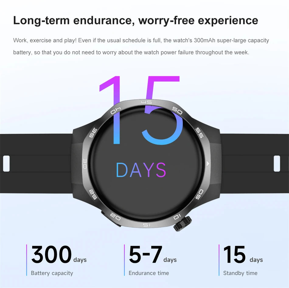 AMOLED Smartwatch for Men: Bluetooth Calls, NFC, GPS, IP68 Waterproof, 390x390 Display