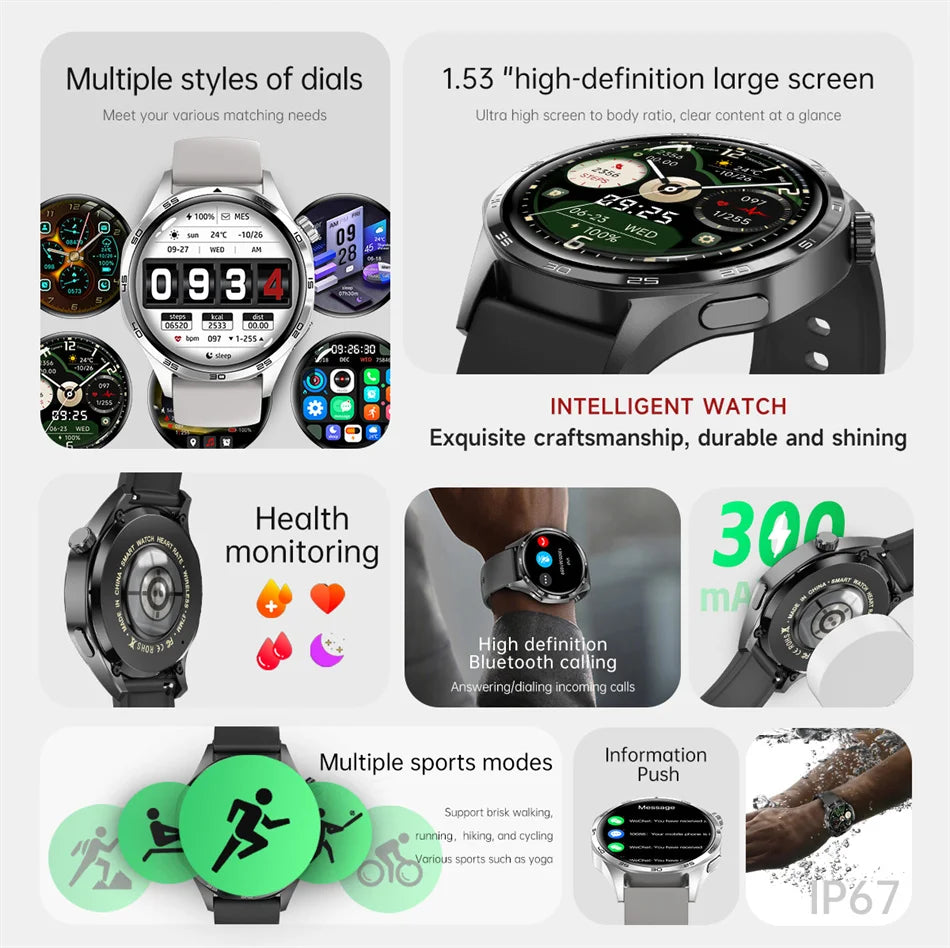 GPS Smartwatch Men 5 Pro AMOLED HD Bluetooth Call NFC Waterproof Heart Rate Fitness Watch