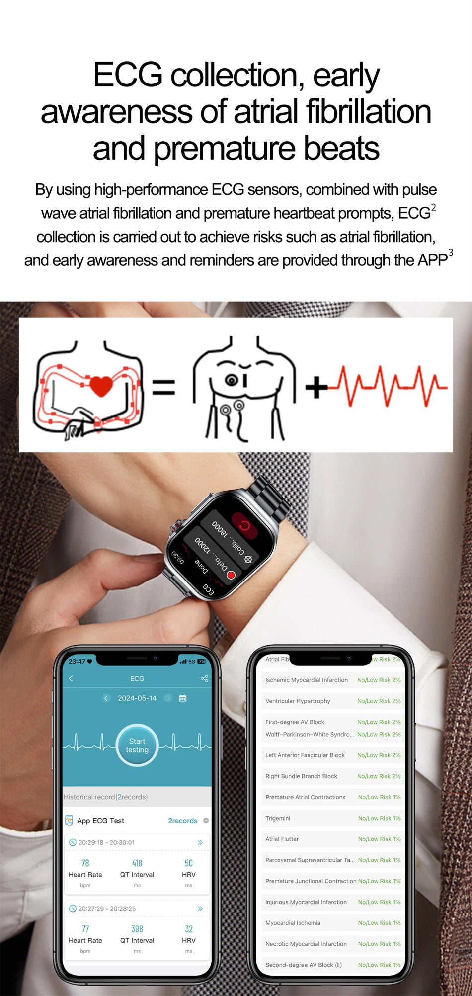 2.04" AI Medical Smartwatch, Blood Lipids, Uric Acid, ECG+PPG, Bluetooth Call, Waterproof