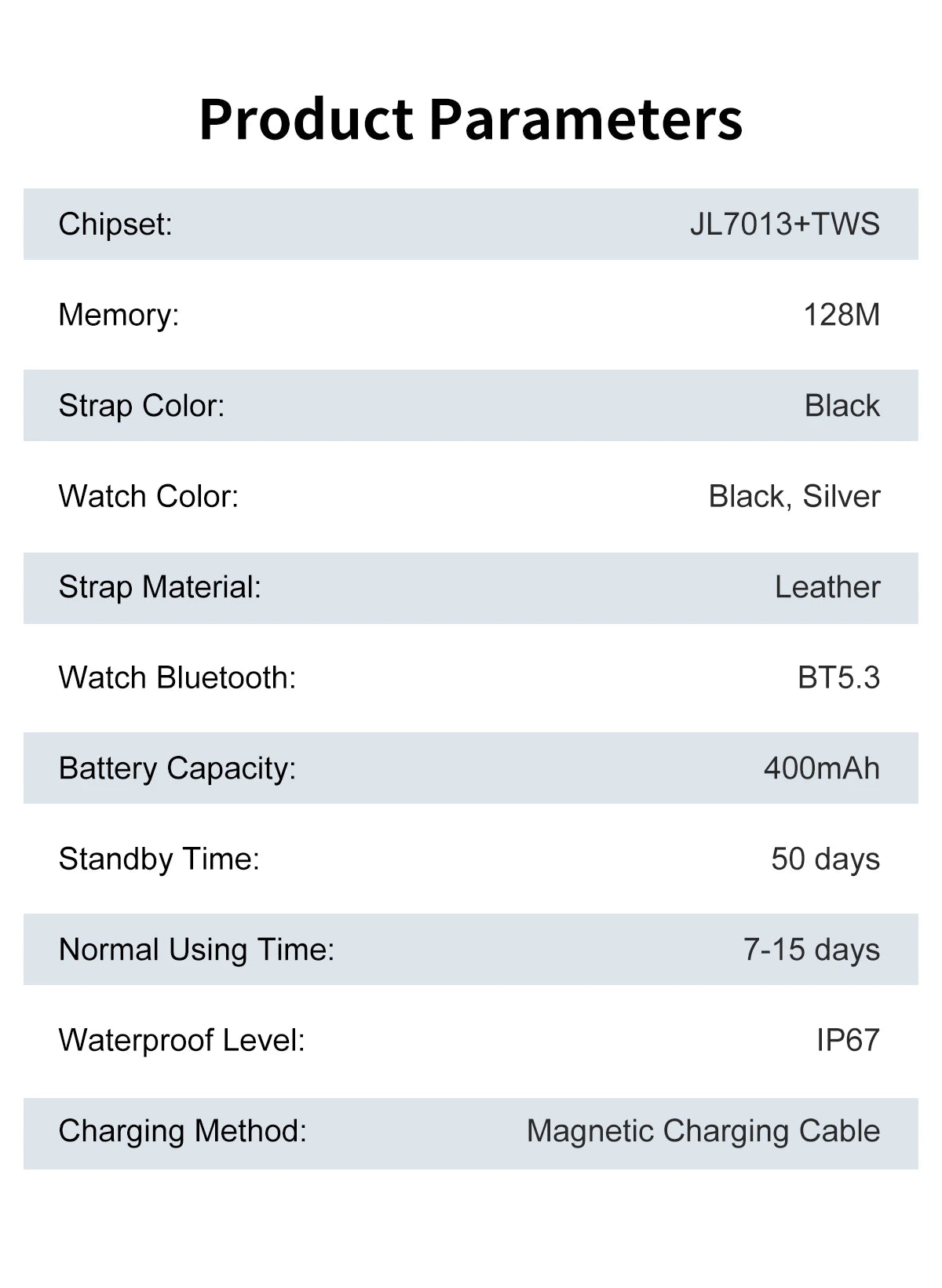 New Men’s Smart Watch & TWS Headset 2-in-1: Wireless Earbuds, Health Tracker, NFC, Sport & Fashion