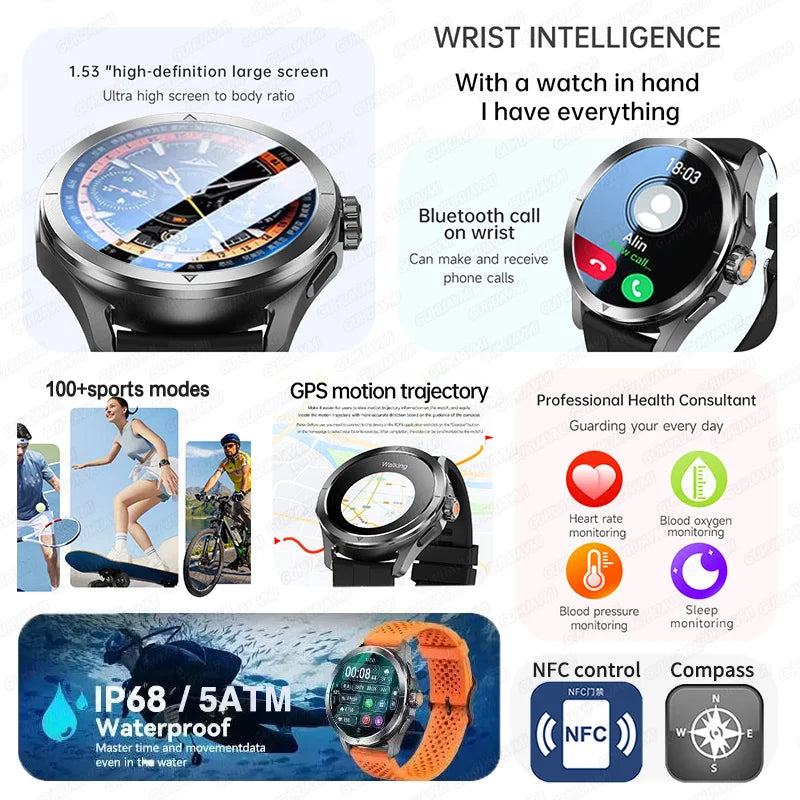 2024 S4 Ultra Smartwatch - AMOLED GPS Bluetooth NFC Call 5ATM Waterproof Fitness Tracker