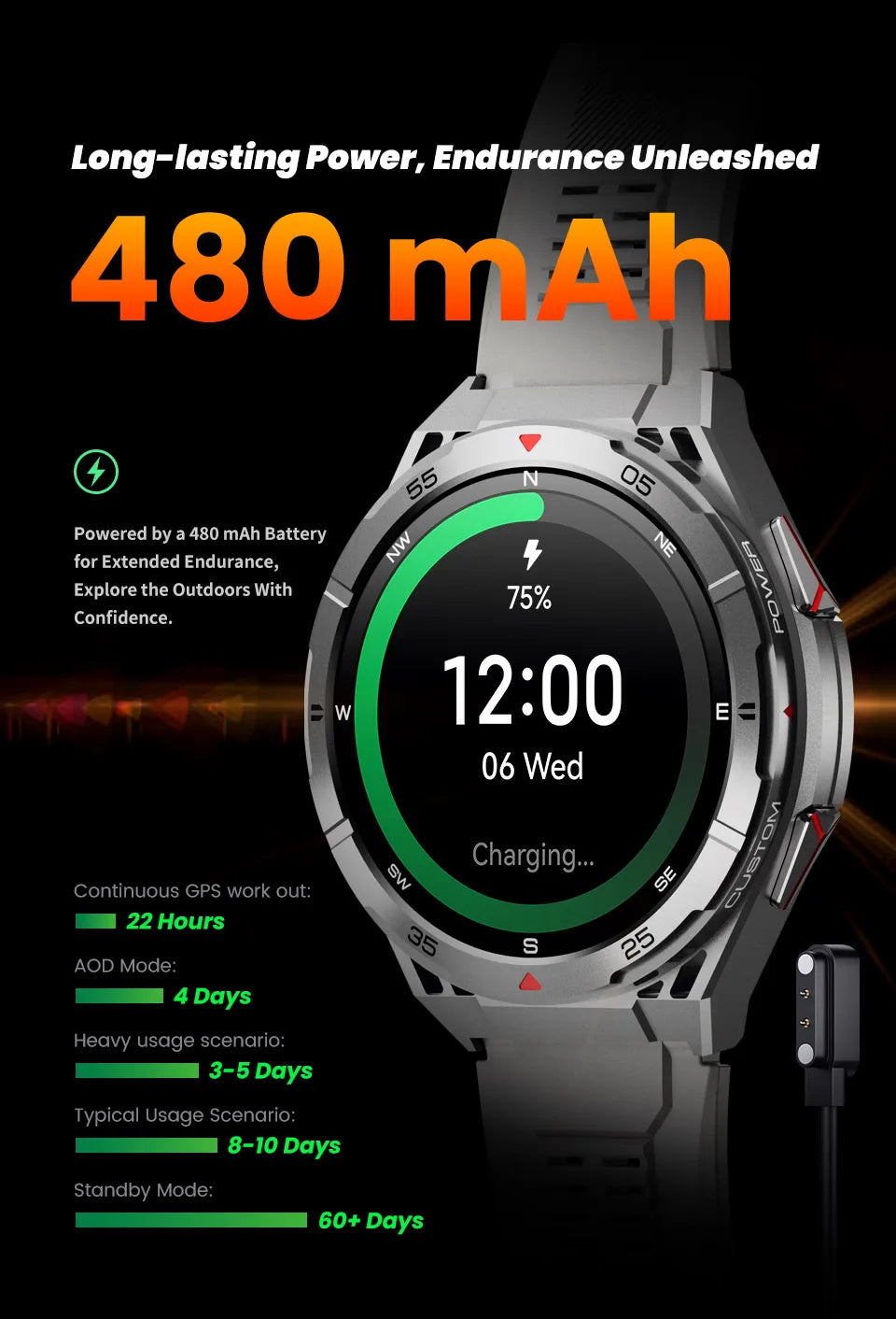 GPS Outdoor Smartwatch: 1.43" AMOLED, Heart Rate Monitor, Bluetooth Calling, IP69K Waterproof
