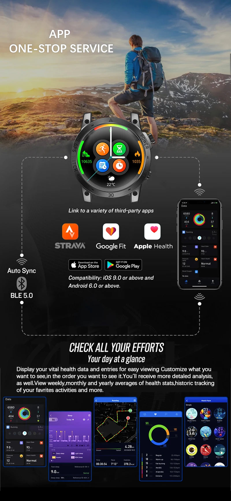 New GPS Sport Smartwatch for Men | HD AMOLED Display, 50M Waterproof, Altimeter, Compass
