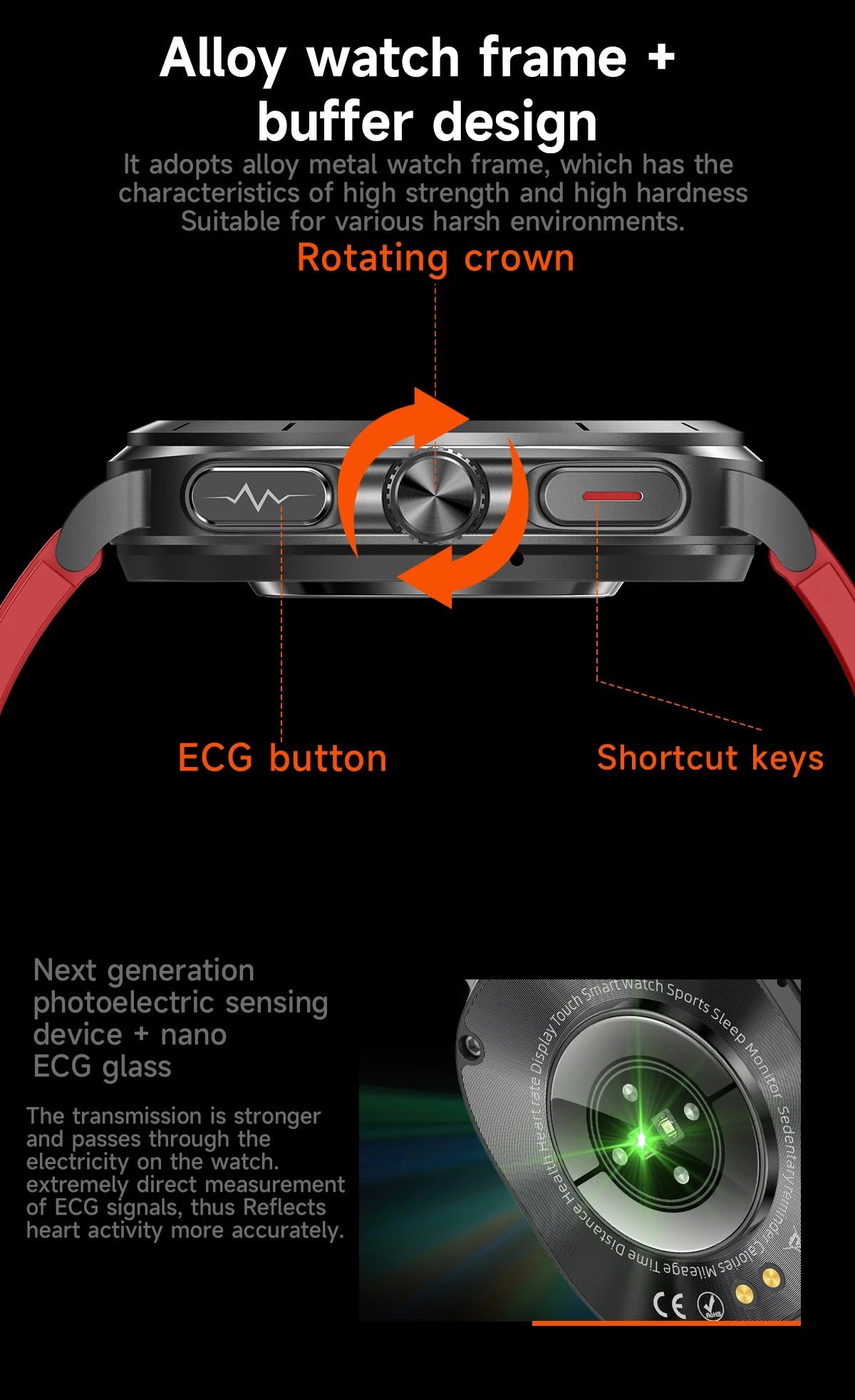 2025 AI Health Smartwatch: ECG, Blood Monitoring, HRV, NFC, Bluetooth Calls, Men's Fitness Tracker