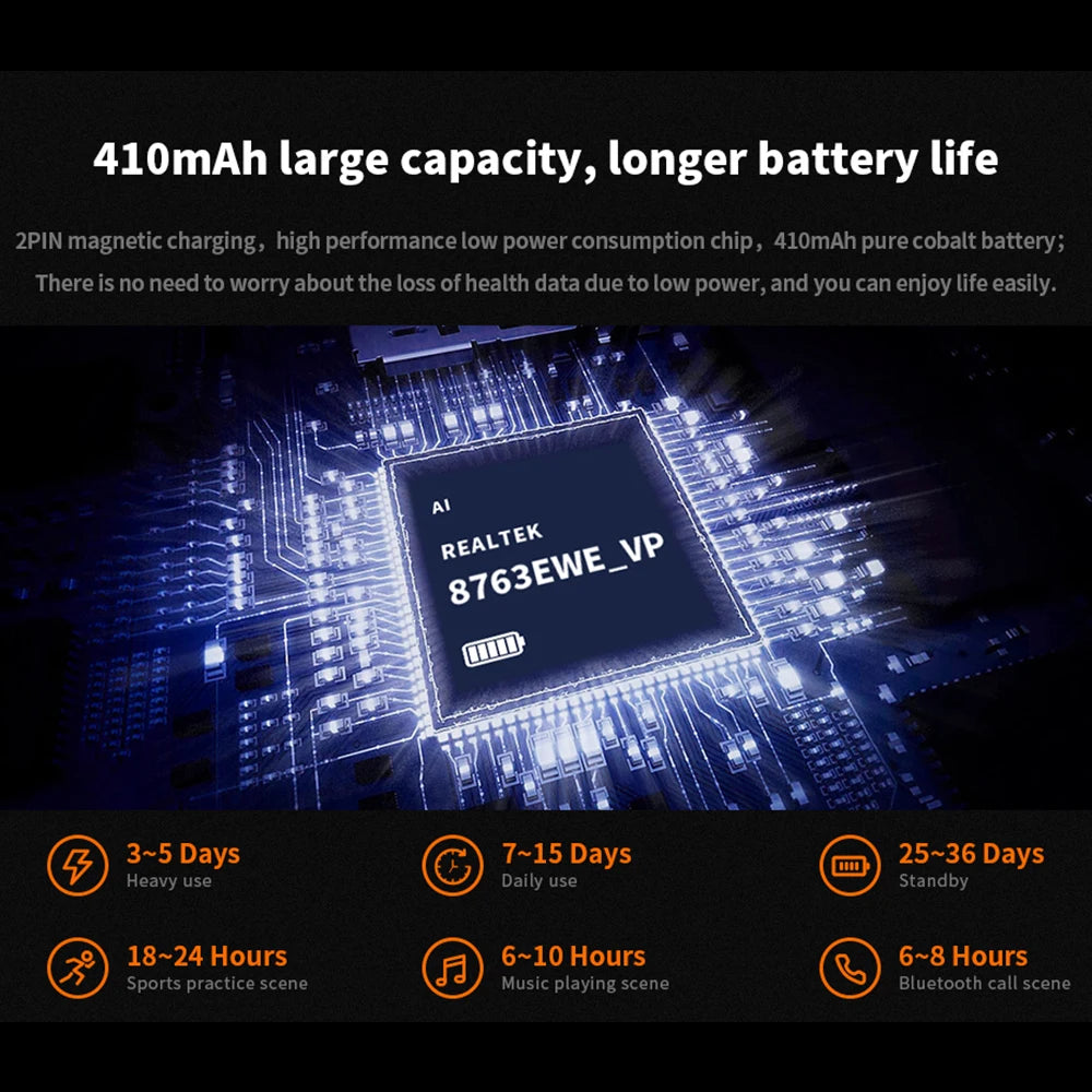 1.43" AMOLED Bluetooth Call Smartwatch | Heart Rate, Waterproof, Fitness Tracking for Android & iOS