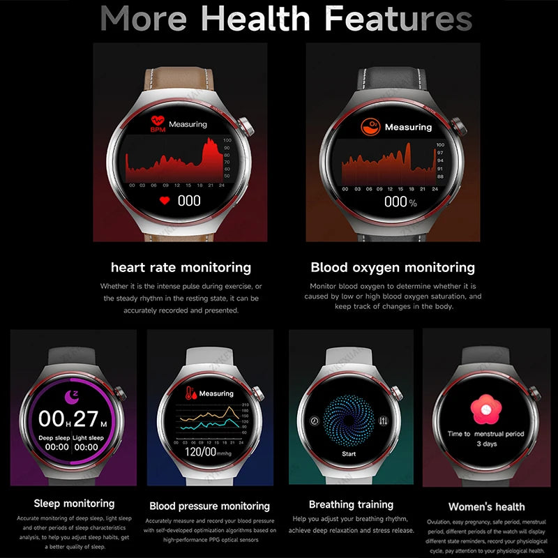 4 PRO Space Exploration Smartwatch HD GPS NFC Bluetooth Call Heart Rate & Fitness Tracker