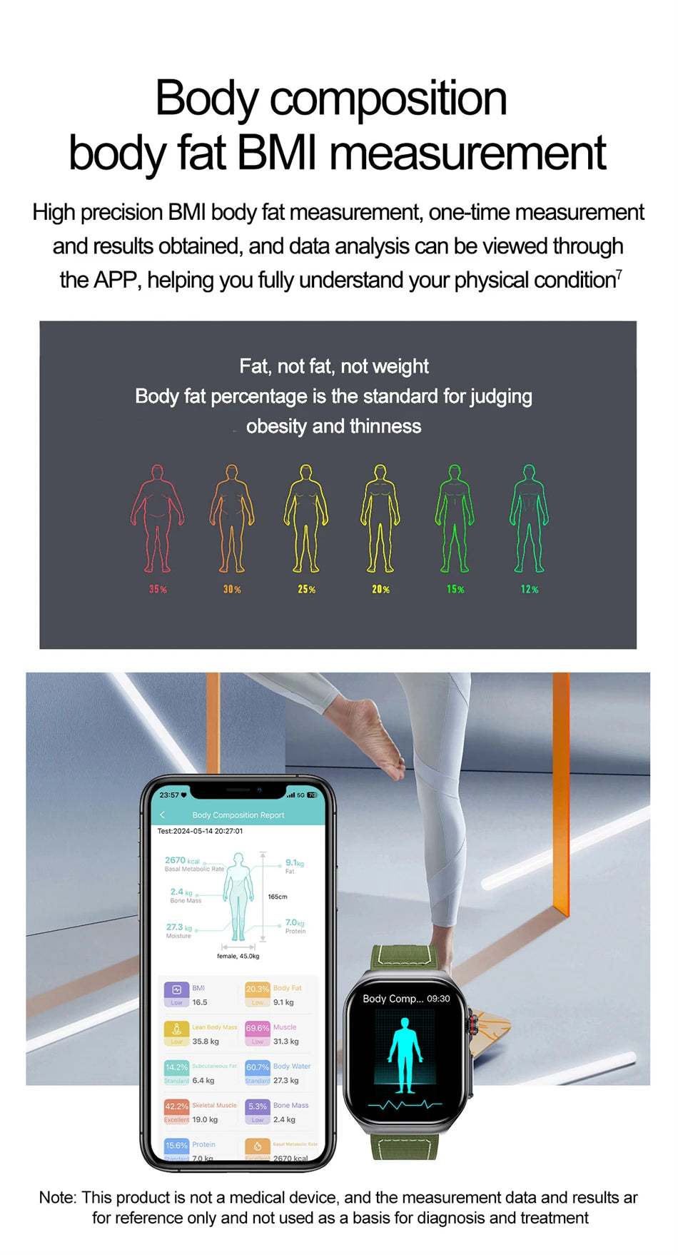2.04" AI Medical Smartwatch, Blood Lipids, Uric Acid, ECG+PPG, Bluetooth Call, Waterproof