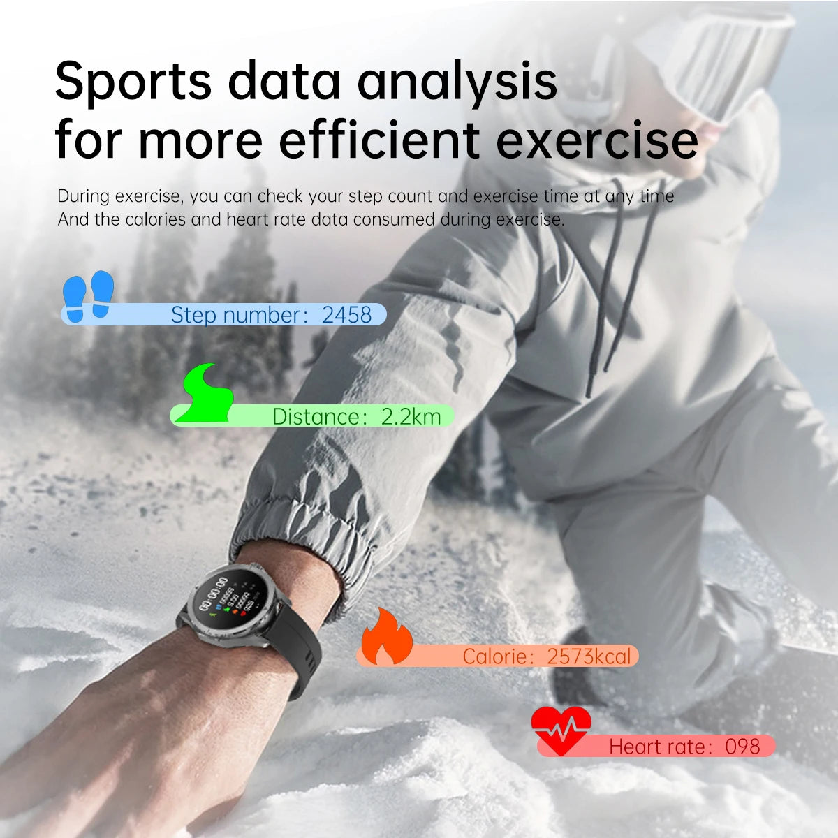 2024 S4 Ultra Smartwatch - AMOLED GPS Bluetooth NFC Call 5ATM Waterproof Fitness Tracker
