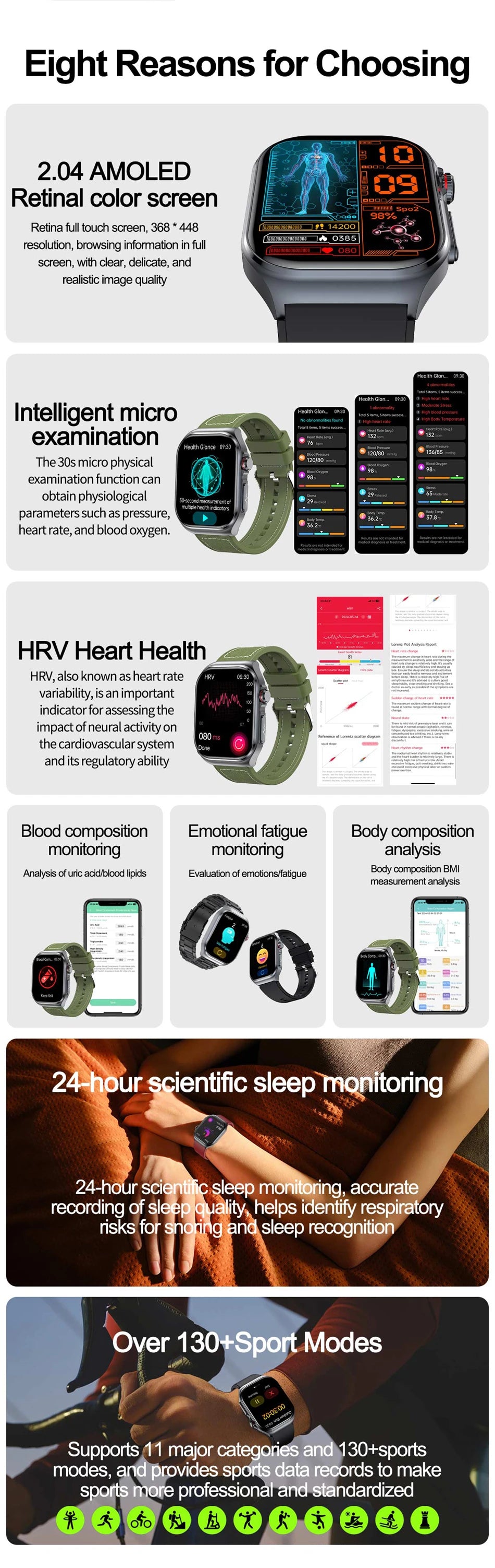 2.04" AI Medical Smartwatch, Blood Lipids, Uric Acid, ECG+PPG, Bluetooth Call, Waterproof