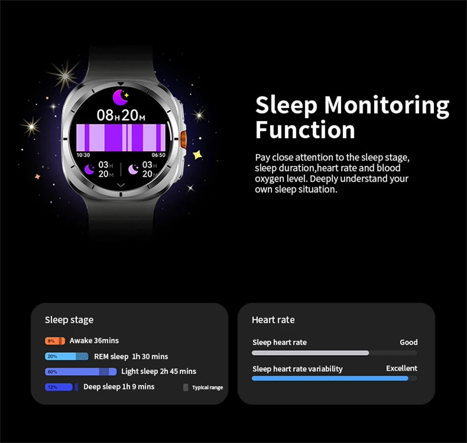 GPS AMOLED Smartwatch: Outdoor Sports, BT Calling, NFC, IP68