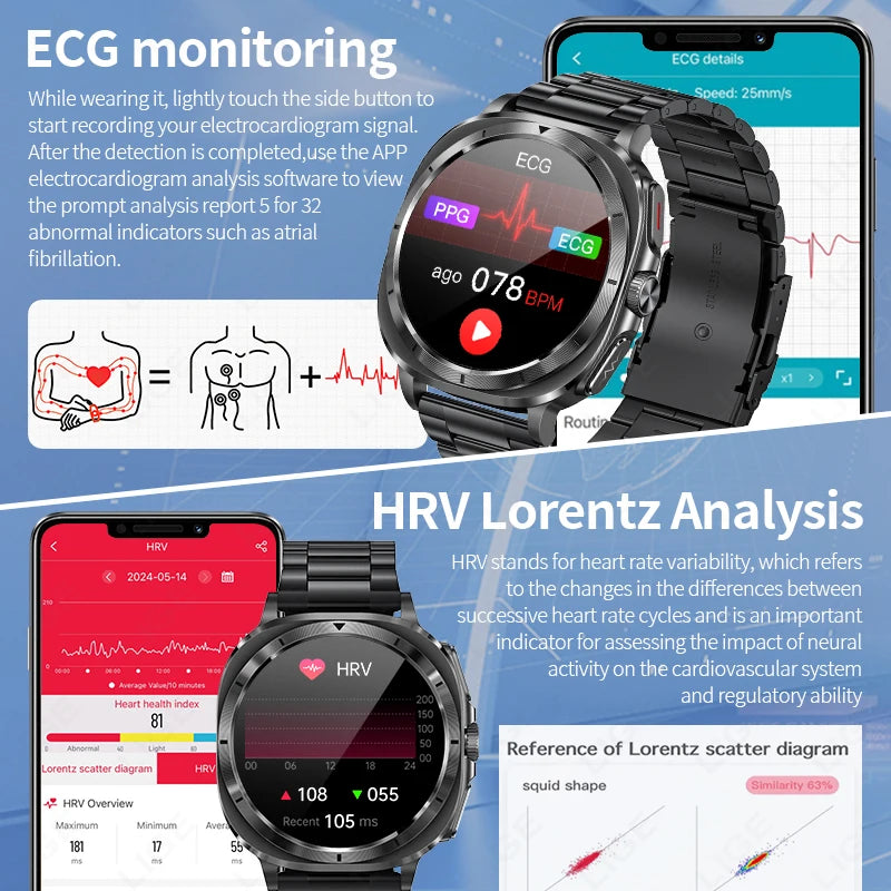 2025 AI Health Smartwatch: ECG, Blood Monitoring, HRV, NFC, Bluetooth Calls, Men's Fitness Tracker