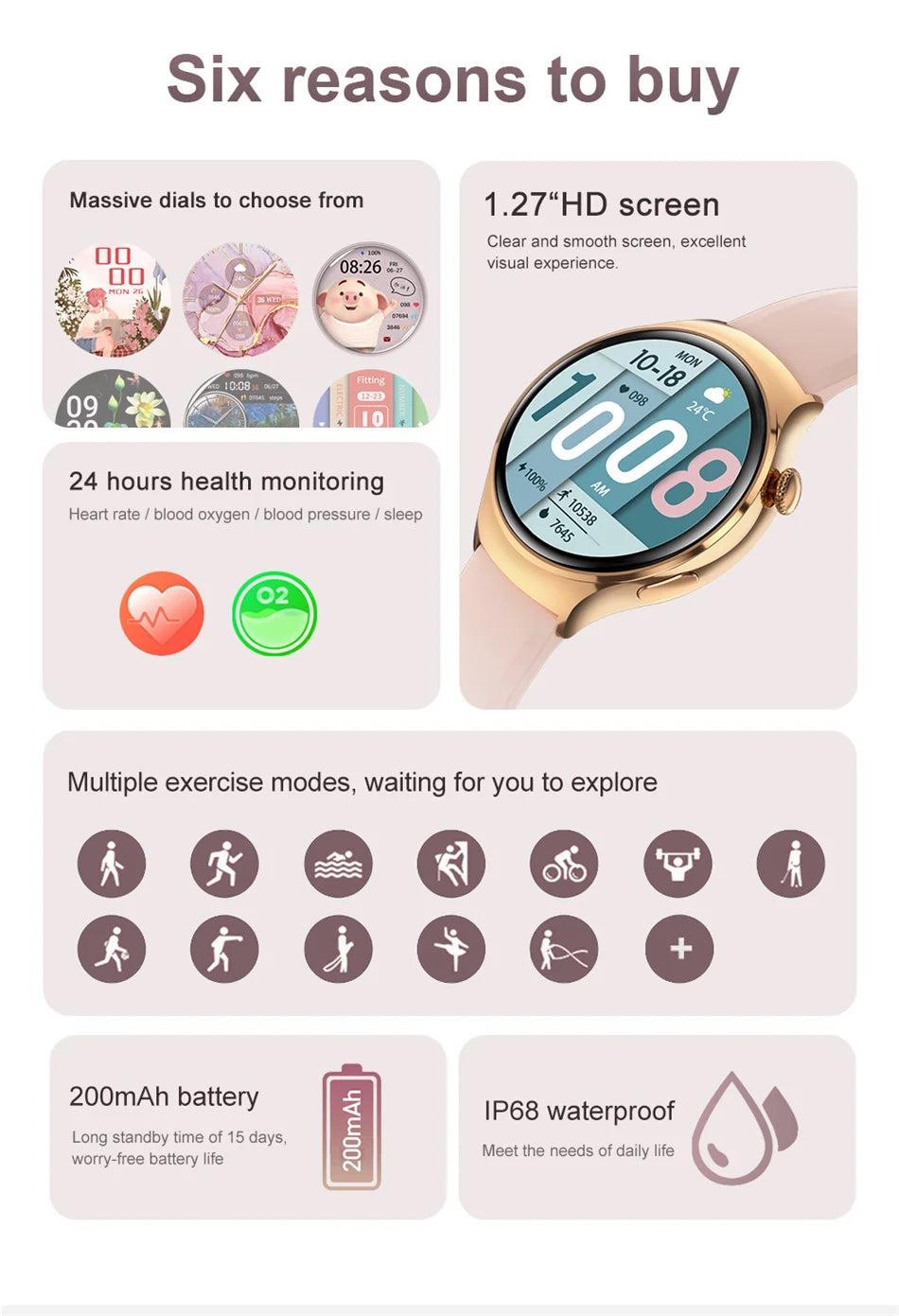 Mini AMOLED Smartwatch Women, 360*360 HD, NFC, IP68, Health & Heart Rate Monitor