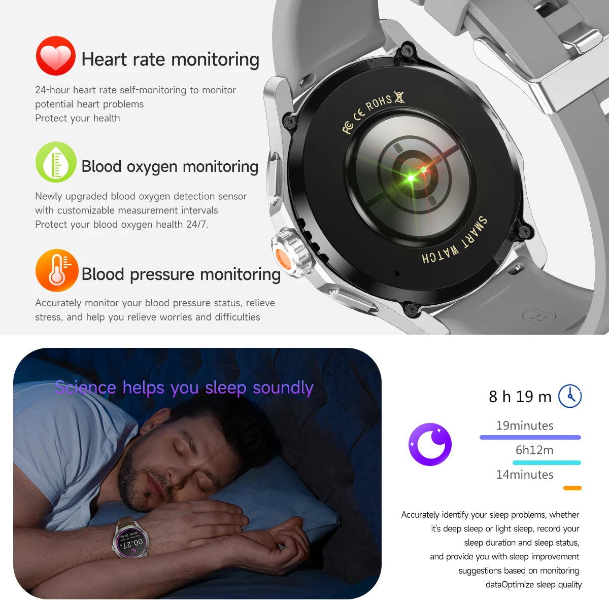 2024 S4 Ultra Smartwatch - AMOLED GPS Bluetooth NFC Call 5ATM Waterproof Fitness Tracker
