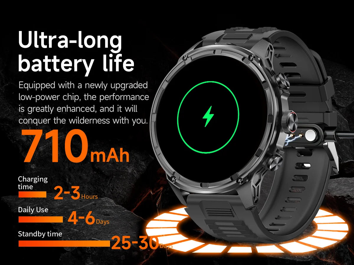 1.85" Ultra HD Smartwatch with NFC, Bluetooth Calling, 710mAh Battery, Fitness & Health Tracking