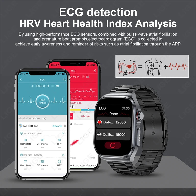 2.04" AI Medical Smartwatch, Blood Lipids, Uric Acid, ECG+PPG, Bluetooth Call, Waterproof