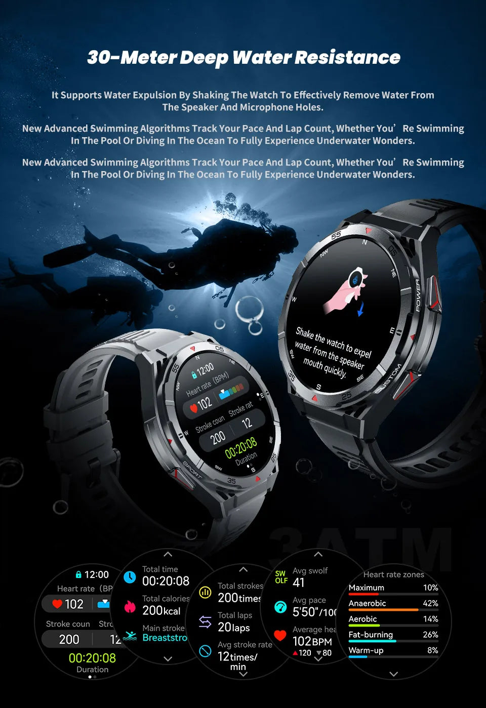 GPS Outdoor Smartwatch: 1.43" AMOLED, Heart Rate Monitor, Bluetooth Calling, IP69K Waterproof