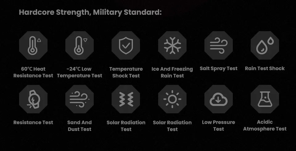 GPS Outdoor Smartwatch: 1.43" AMOLED, Heart Rate Monitor, Bluetooth Calling, IP69K Waterproof