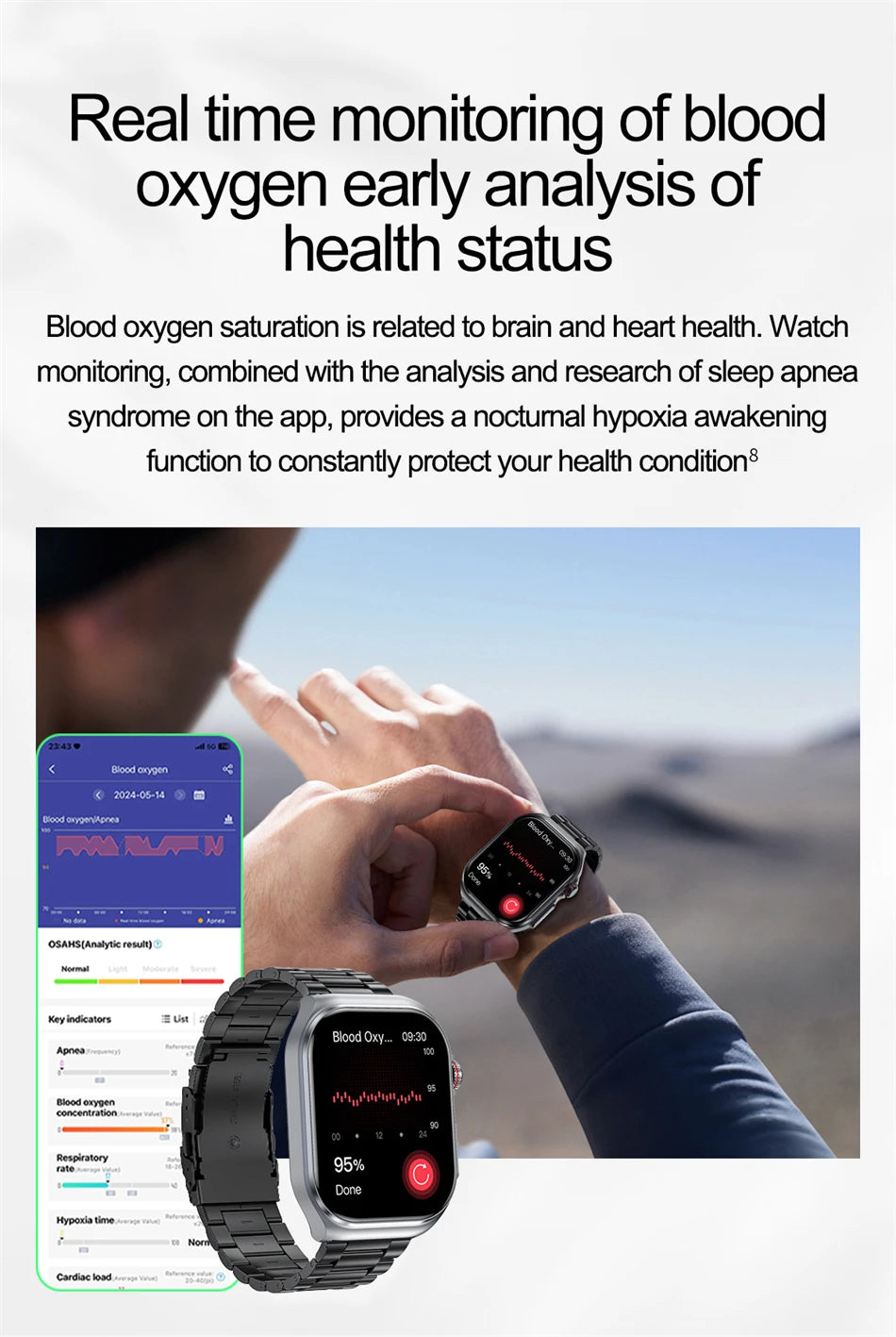2.04" AI Medical Smartwatch, Blood Lipids, Uric Acid, ECG+PPG, Bluetooth Call, Waterproof