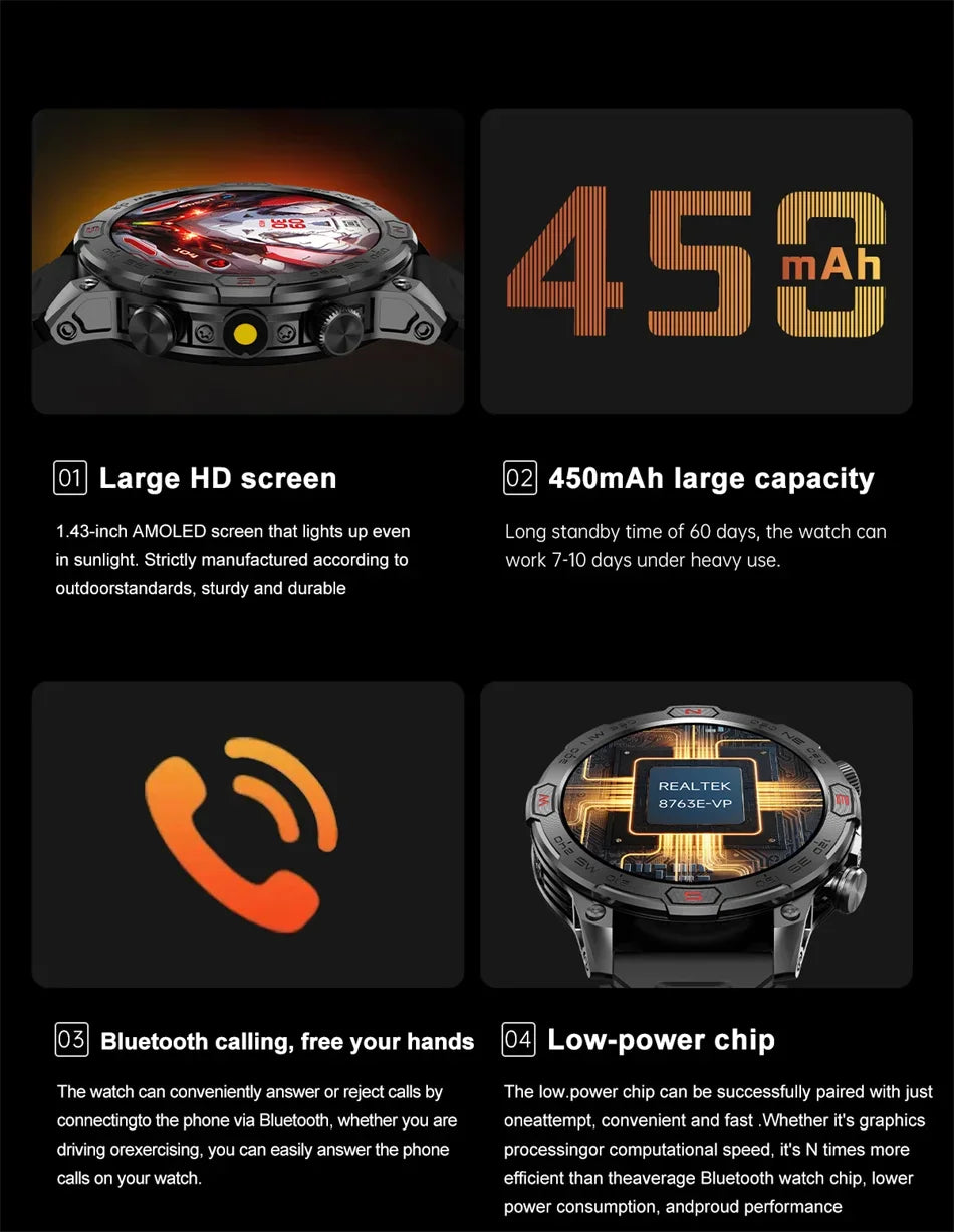 2025 Smart Watch - 1.43'' AMOLED, GPS, Fitness Tracker, BT 5.3, LED Lights, Compass
