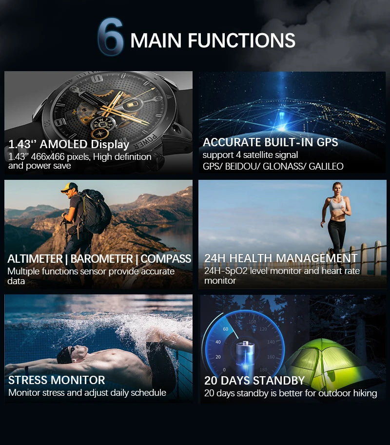 New GPS Sport Smartwatch for Men | HD AMOLED Display, 50M Waterproof, Altimeter, Compass