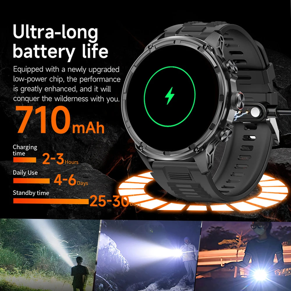 1.85" Ultra HD Smartwatch with NFC, Bluetooth Calling, 710mAh Battery, Fitness & Health Tracking