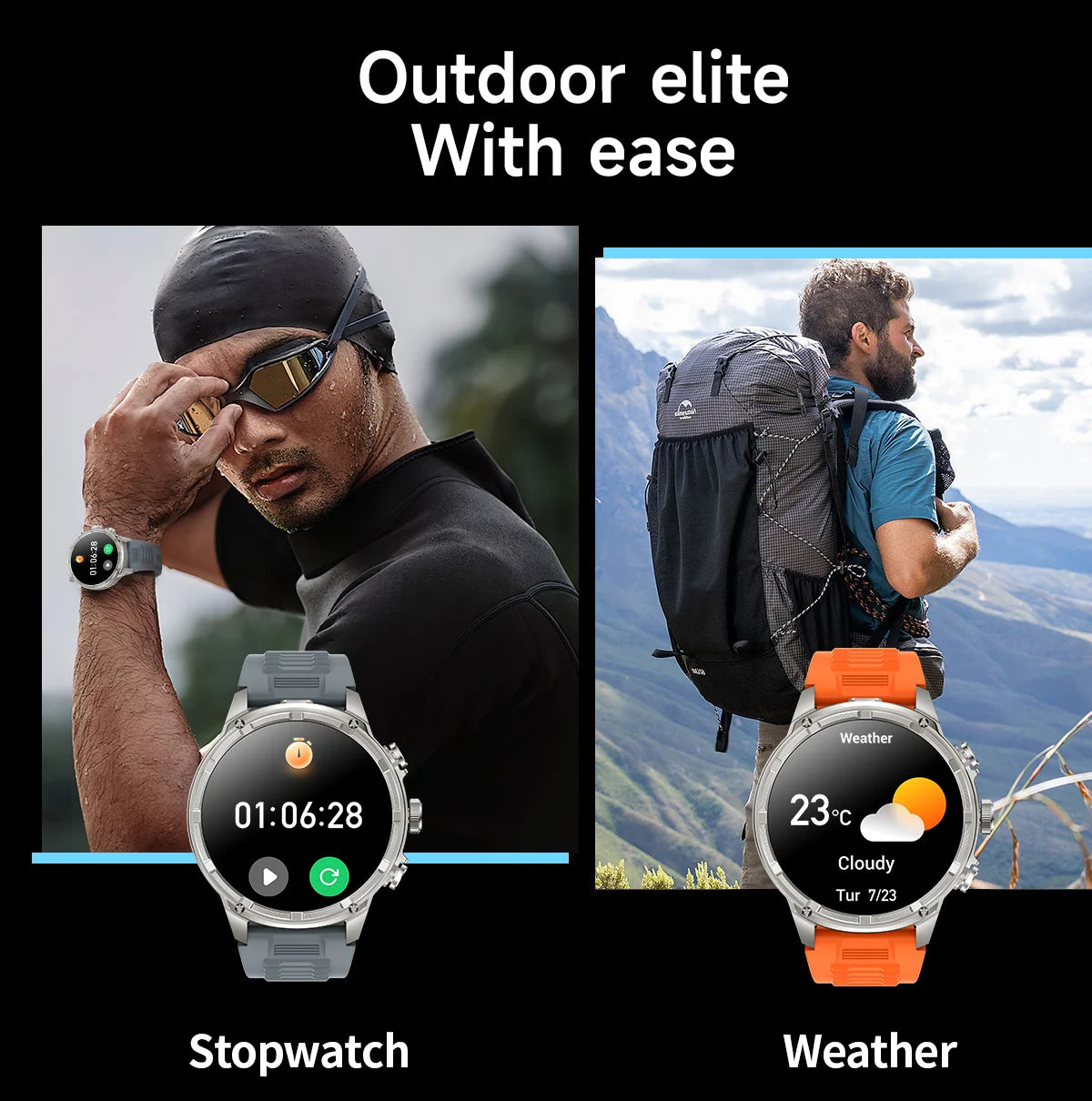 1.85-inch Ultra HD Smart Watch with NFC, Bluetooth Call & 7-Day Battery