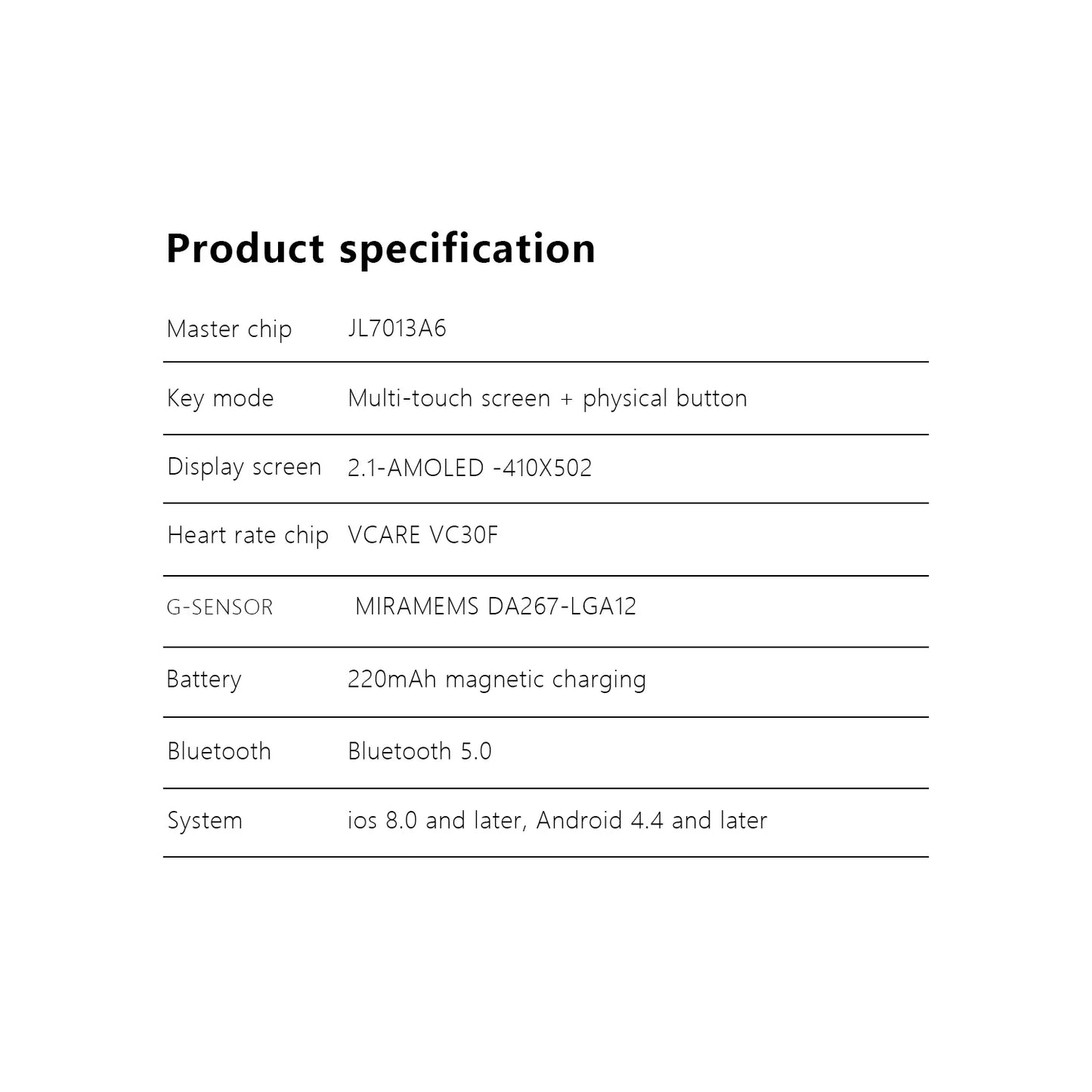 2024 New Men's AMOLED Smartwatch | 2.1" HD Display, Bluetooth Call, GPS Sport Tracker