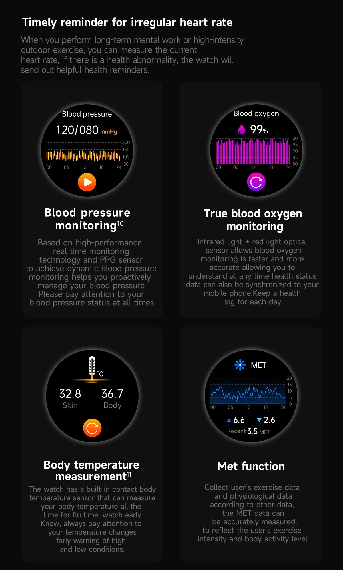 2025 AI Health Smartwatch: ECG, Blood Monitoring, HRV, NFC, Bluetooth Calls, Men's Fitness Tracker
