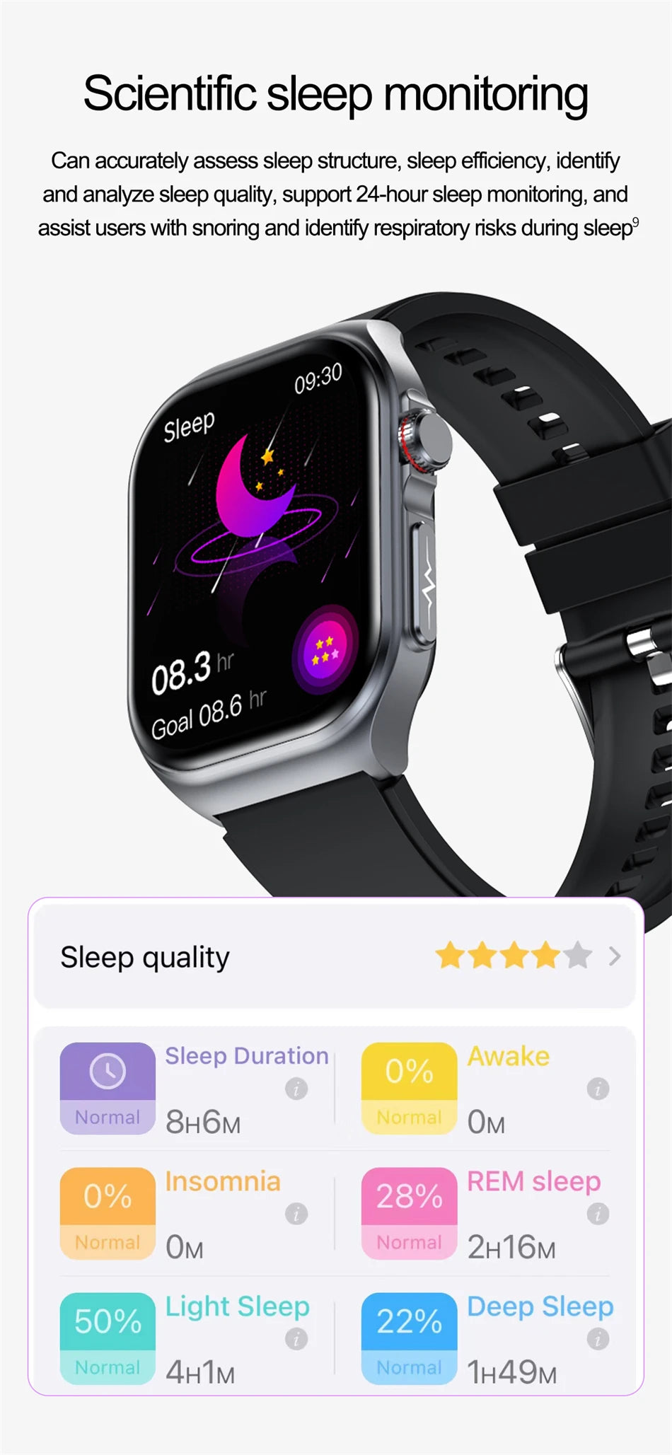 2.04" AI Medical Smartwatch, Blood Lipids, Uric Acid, ECG+PPG, Bluetooth Call, Waterproof