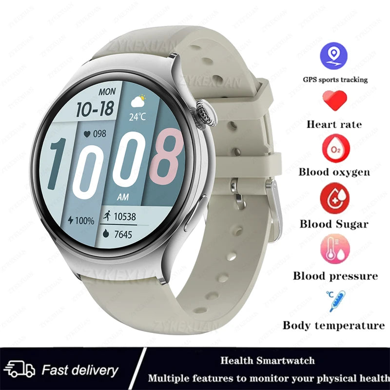 Mini AMOLED Smartwatch Women, 360*360 HD, NFC, IP68, Health & Heart Rate Monitor