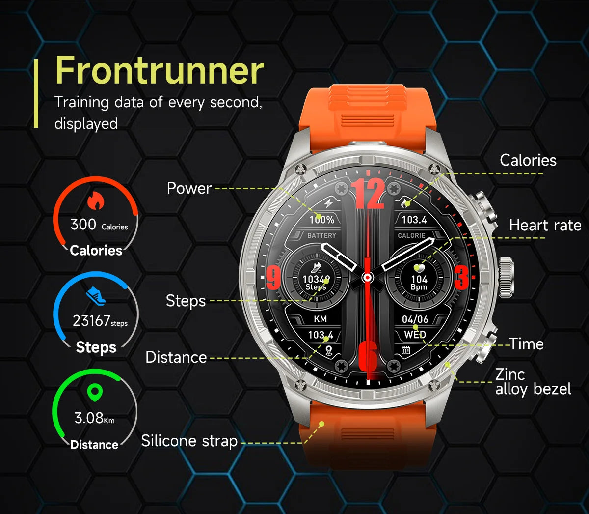 1.85" Ultra HD Smartwatch with NFC, Bluetooth Calling, 710mAh Battery, Fitness & Health Tracking