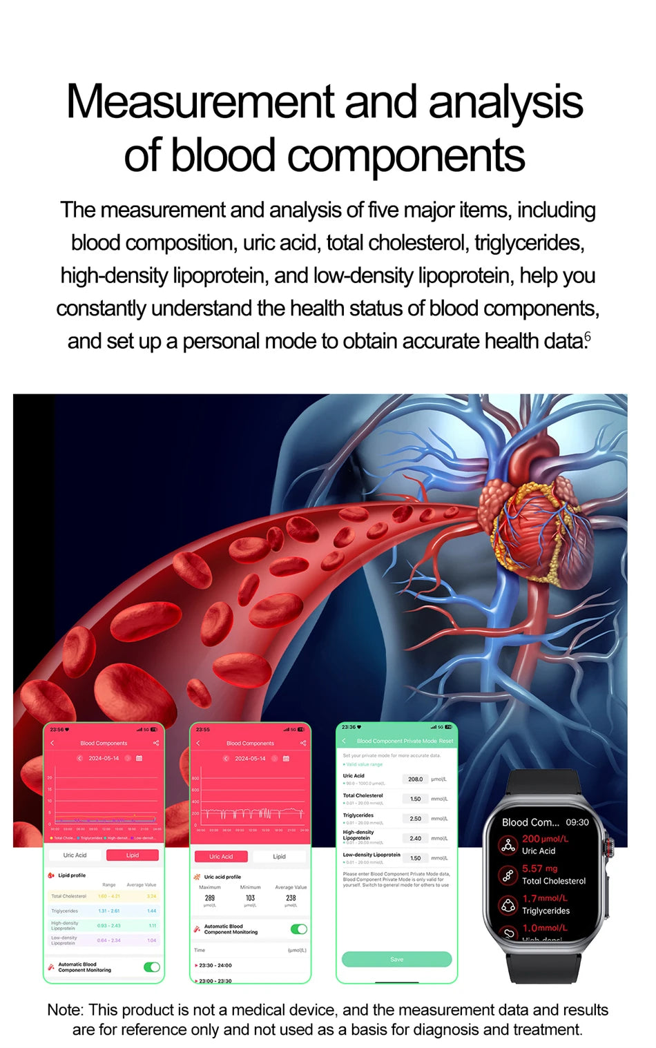 2.04" AI Medical Smartwatch, Blood Lipids, Uric Acid, ECG+PPG, Bluetooth Call, Waterproof