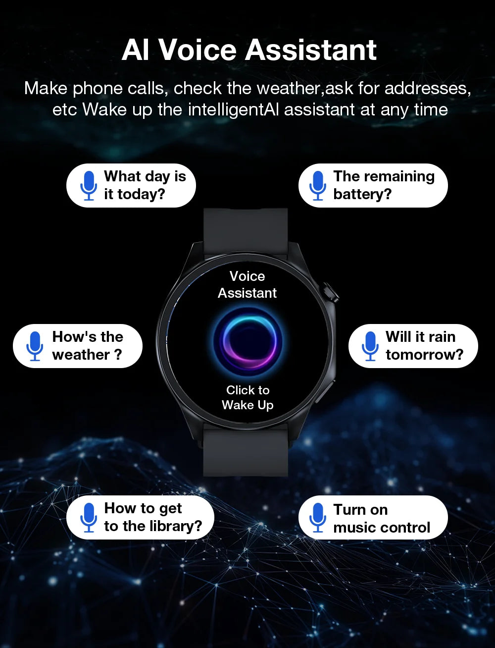 1.43'' TFT Smart Watch - 4GB RAM, Music, Health Monitoring, Bluetooth Call, Waterproof