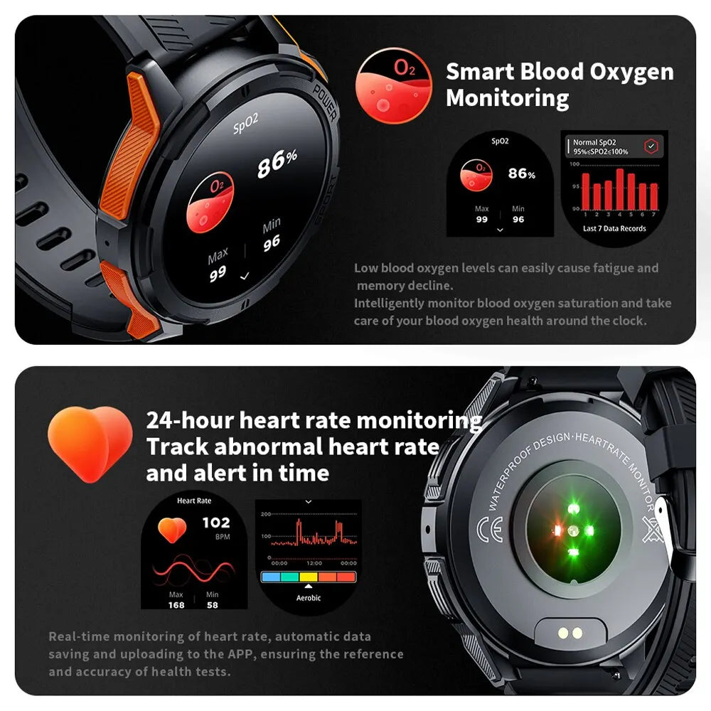 1.43" AMOLED Bluetooth Call Smartwatch | Heart Rate, Waterproof, Fitness Tracking for Android & iOS