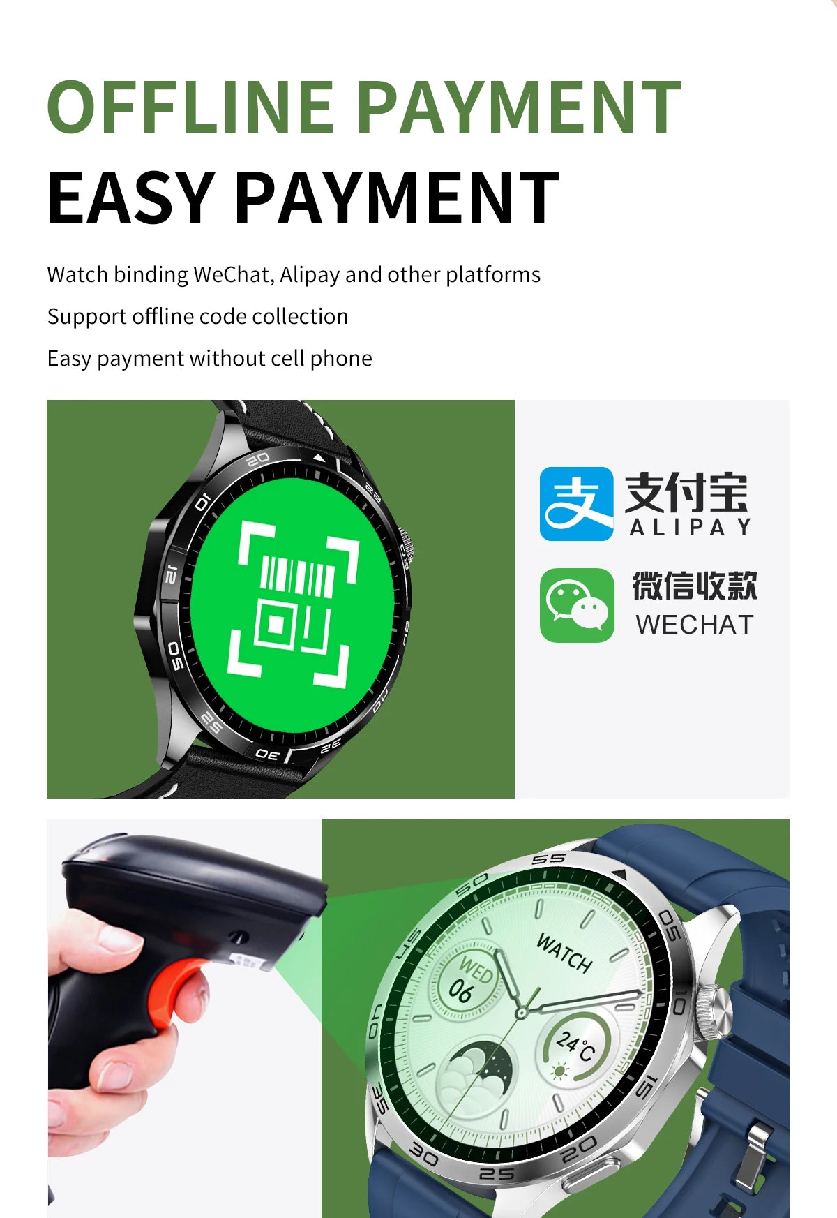 2024 Men's Smartwatch | Bluetooth Calling, IP68 Waterproof, Heart Rate Monitor, Fitness Tracker
