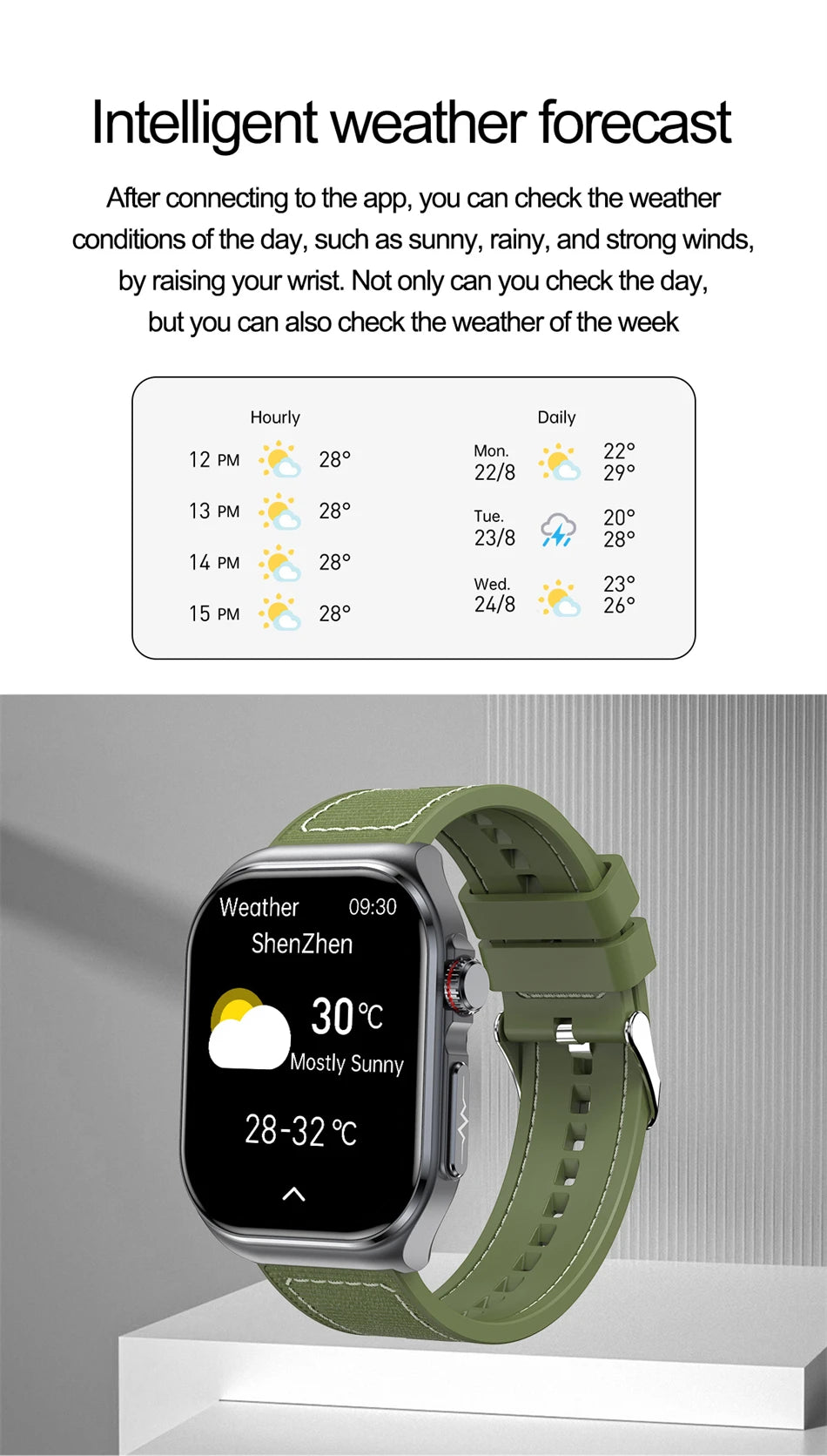 2.04" AI Medical Smartwatch, Blood Lipids, Uric Acid, ECG+PPG, Bluetooth Call, Waterproof