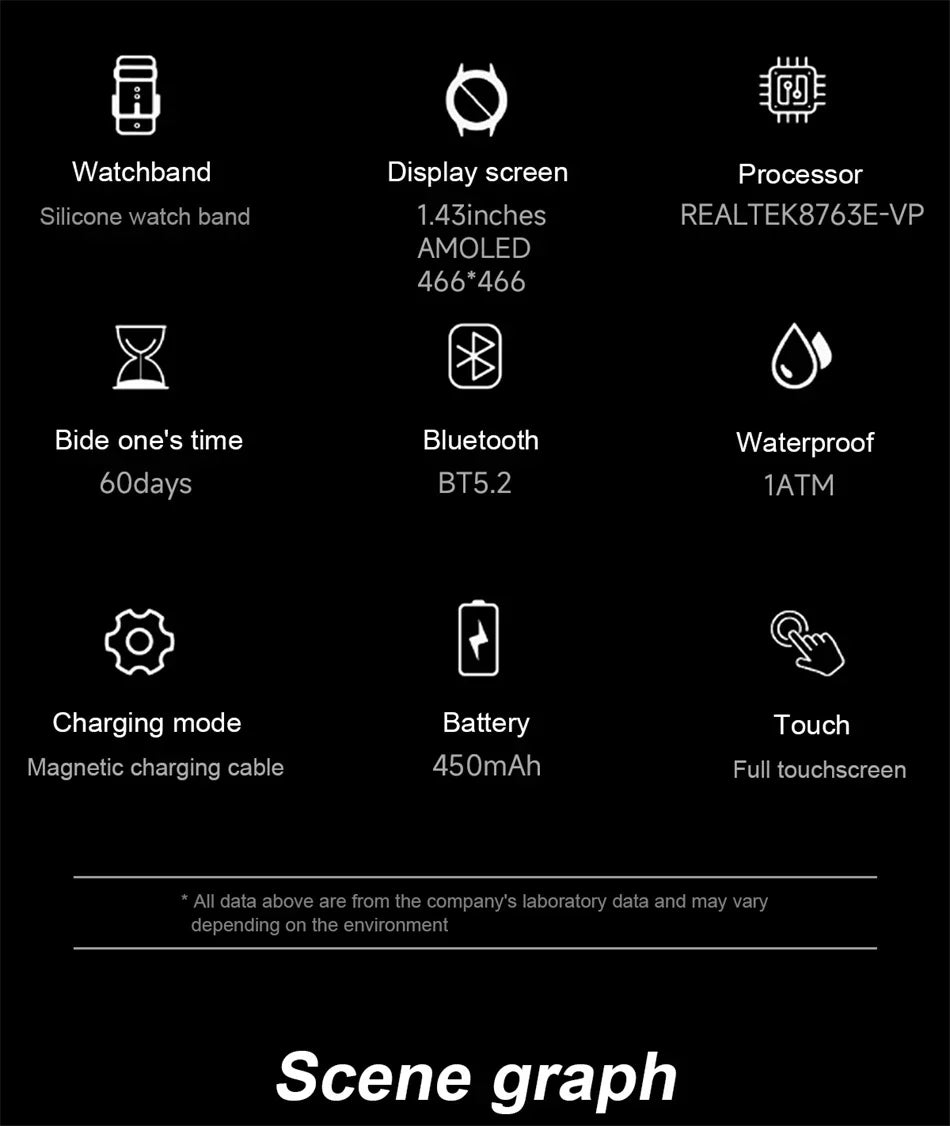 2025 Smart Watch - 1.43'' AMOLED, GPS, Fitness Tracker, BT 5.3, LED Lights, Compass