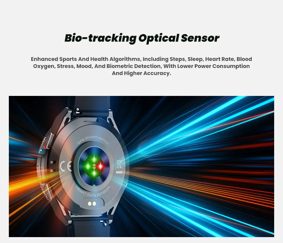 GPS Outdoor Smartwatch: 1.43" AMOLED, Heart Rate Monitor, Bluetooth Calling, IP69K Waterproof