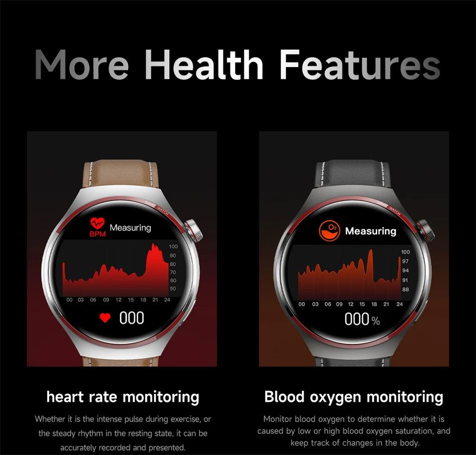 4 PRO Space Exploration Smartwatch HD GPS NFC Bluetooth Call Heart Rate & Fitness Tracker