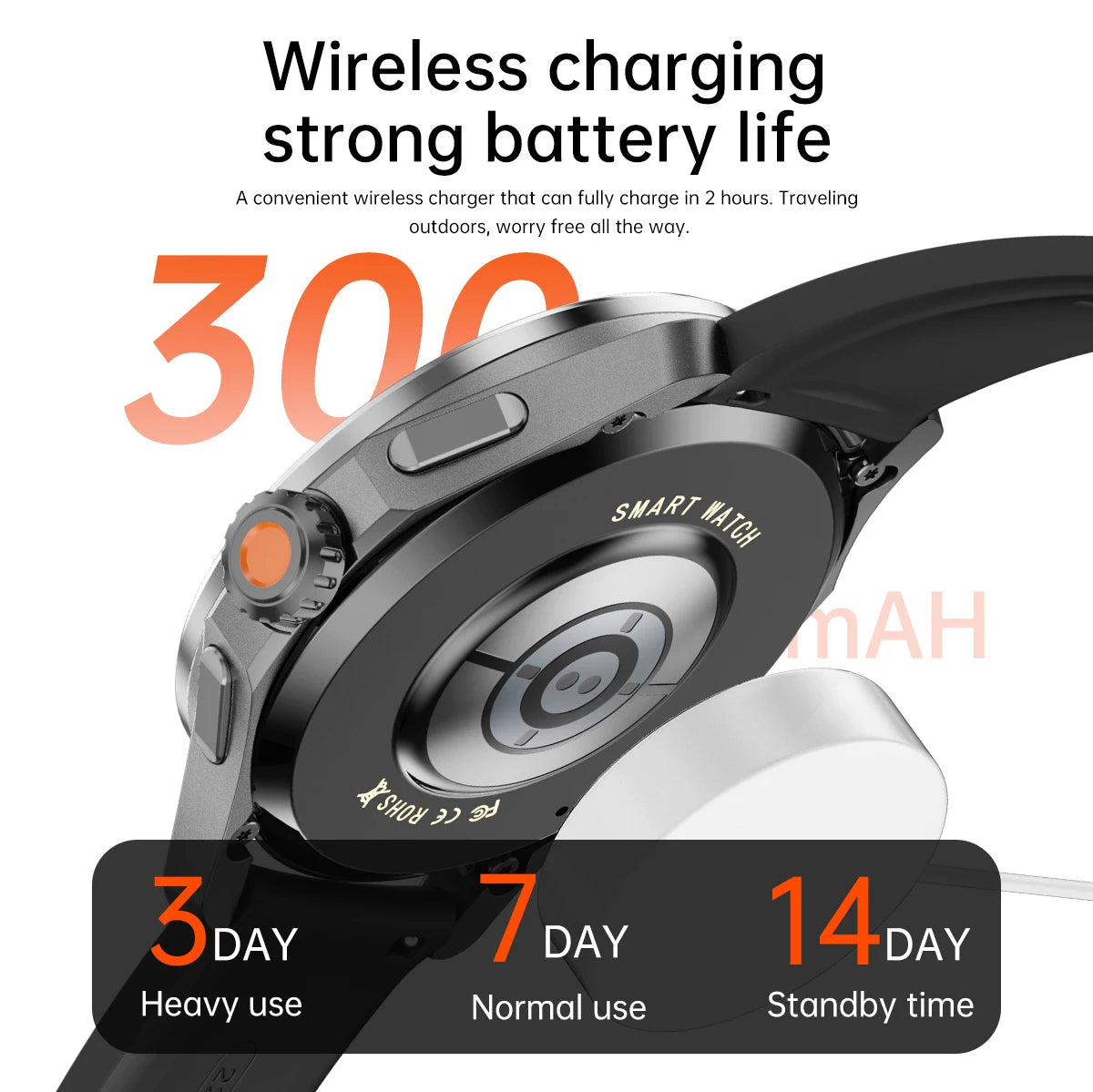 2024 S4 Ultra Smartwatch - AMOLED GPS Bluetooth NFC Call 5ATM Waterproof Fitness Tracker