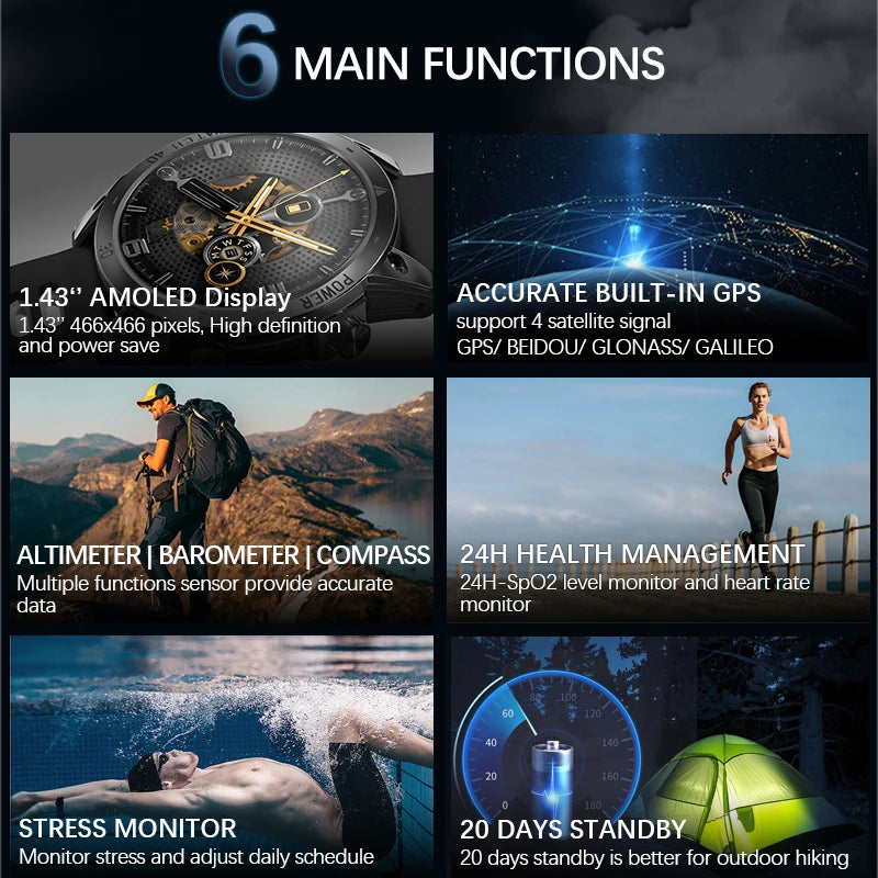New GPS Sport Smartwatch for Men | HD AMOLED Display, 50M Waterproof, Altimeter, Compass