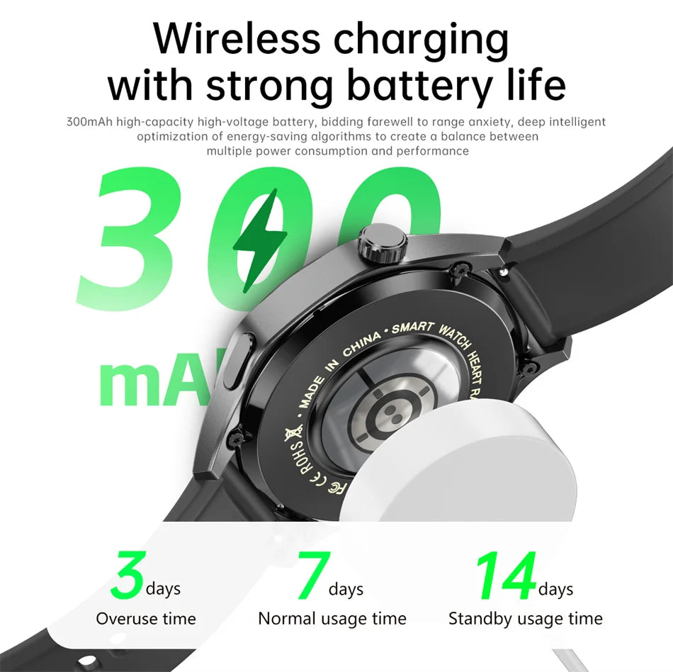 GPS Smartwatch Men 5 Pro AMOLED HD Bluetooth Call NFC Waterproof Heart Rate Fitness Watch