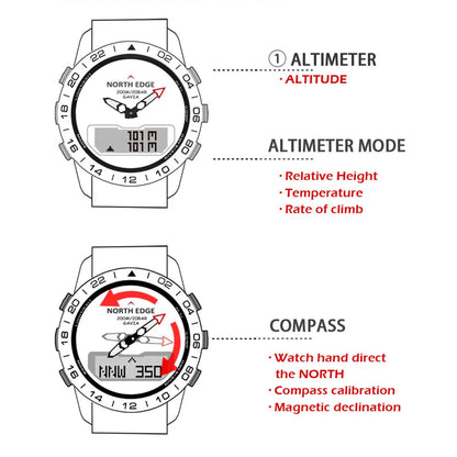 Men's Dive Sports Digital Watch | Military Luxury Full Steel Waterproof 200m Compass Altimeter