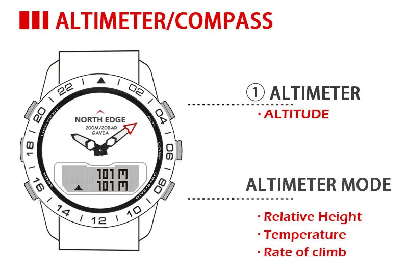 Men's Dive Sports Digital Watch | Military Luxury Full Steel Waterproof 200m Compass Altimeter