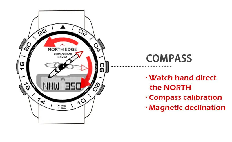 Men's Dive Sports Digital Watch | Military Luxury Full Steel Waterproof 200m Compass Altimeter